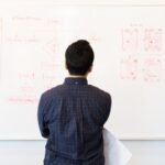 Planning - Man Standing Infront of White Board