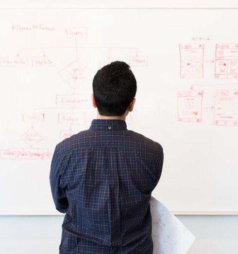 Planning - Man Standing Infront of White Board