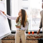 Feedback Analysis - Woman Presenting at the Meeting