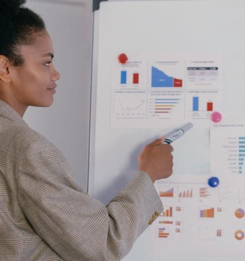 Sales Objections - Professional woman in a blazer discusses finance graphs on a whiteboard during a presentation.