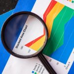 Blue-Chip Stocks - Magnifying glass highlighting stacked area charts for business analysis.