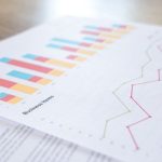 Analytics - A close-up view of a business document with charts and graphs on a wooden desk.