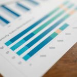 Metric Tracking - Close-up of a quarterly sales report showing bar charts on paper.