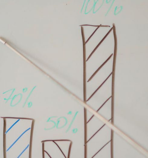 Forecasting - Close-up of a whiteboard with a bar chart and percentages highlighted with a pointer during a business meeting.