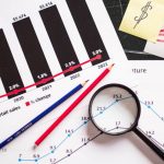 Profit Margins - Charts and graphs highlighting retail sales growth, utilizing a magnifying glass for detail.